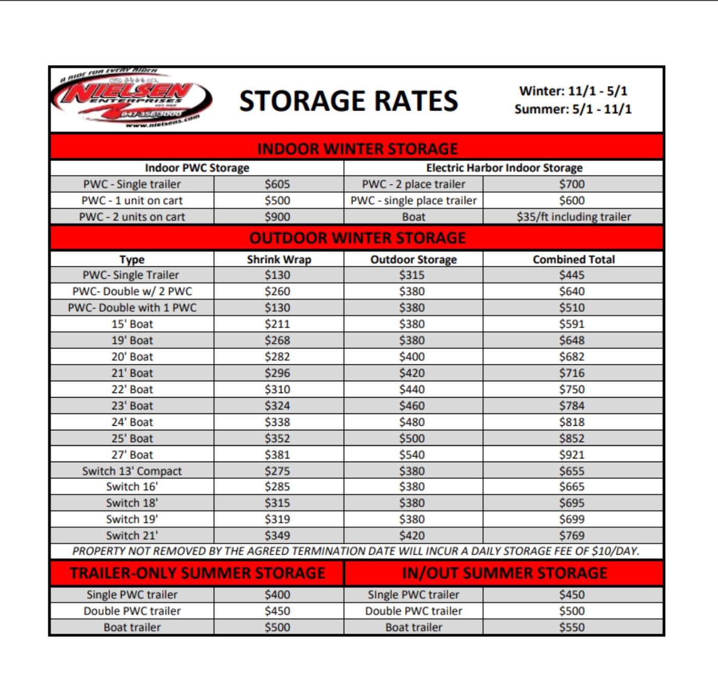 Marine Storage Rates